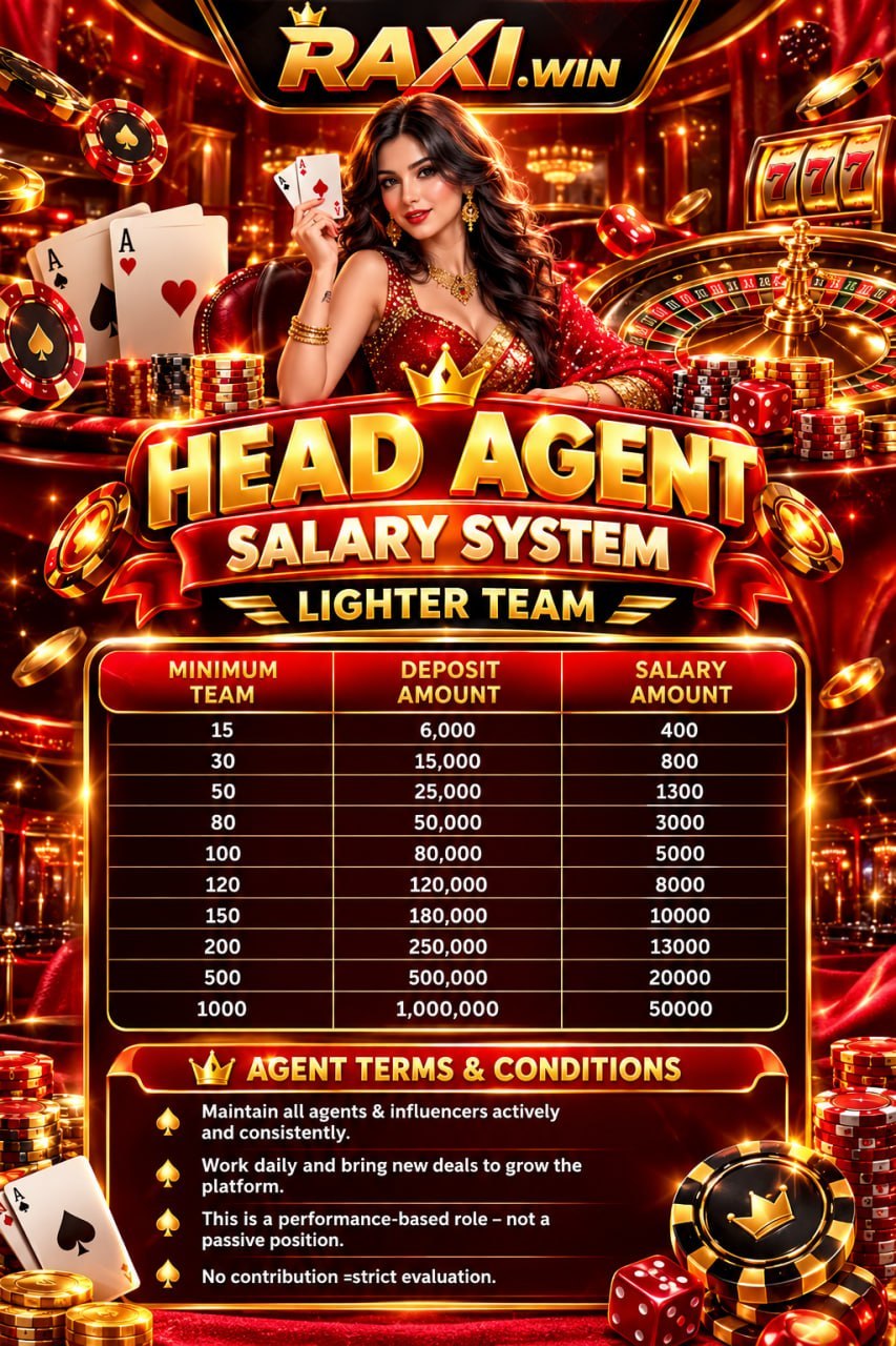 Raxi Win head agent salary system promotional chart