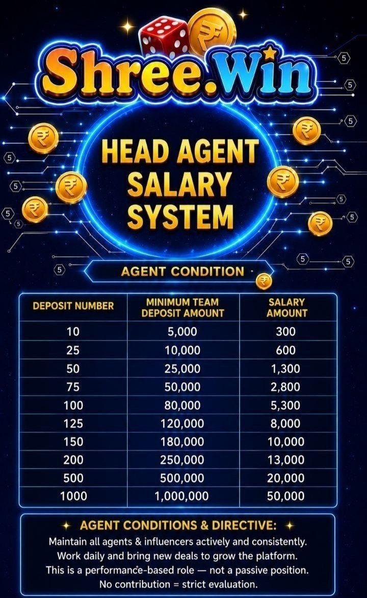 Shree Win Head Agent Salary System showing ten salary levels and team deposit conditions