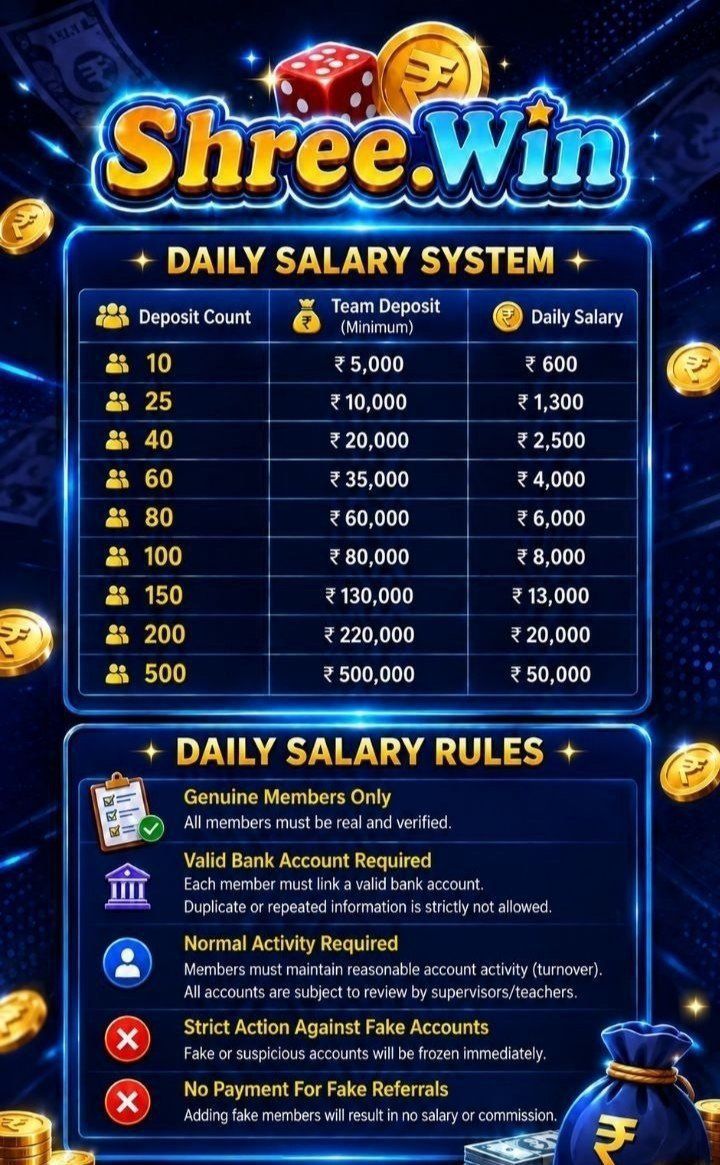 Shree Win Daily Salary System showing nine salary levels and daily salary rules