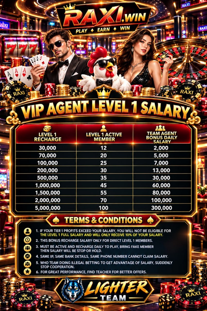 Raxi Win VIP Agent Level 1 salary system chart